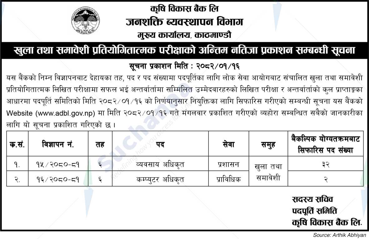 Agricultural Development Bank