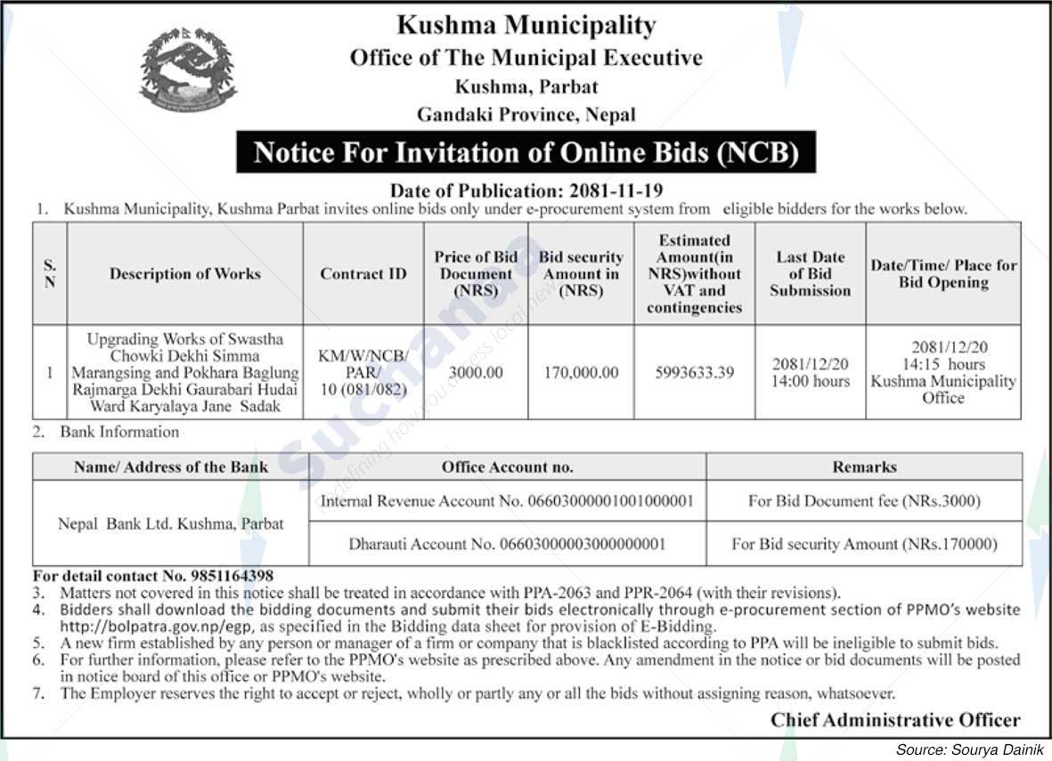 Kushma Municipality