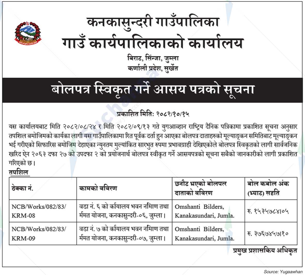 Kanakasundari Rural Municipality