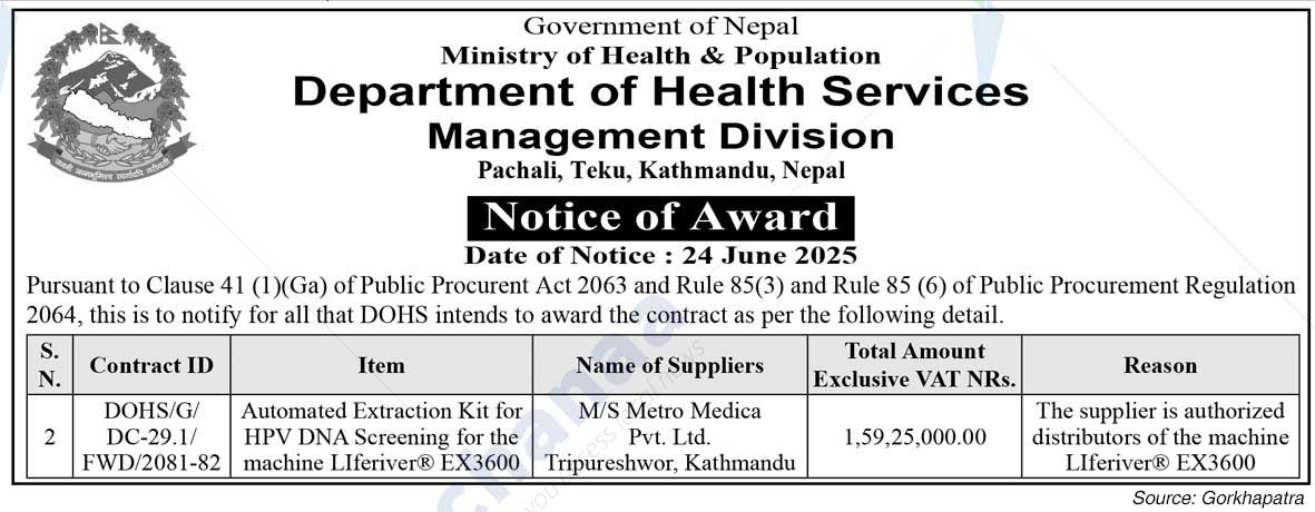 Department of Health Services Management Division, Teku