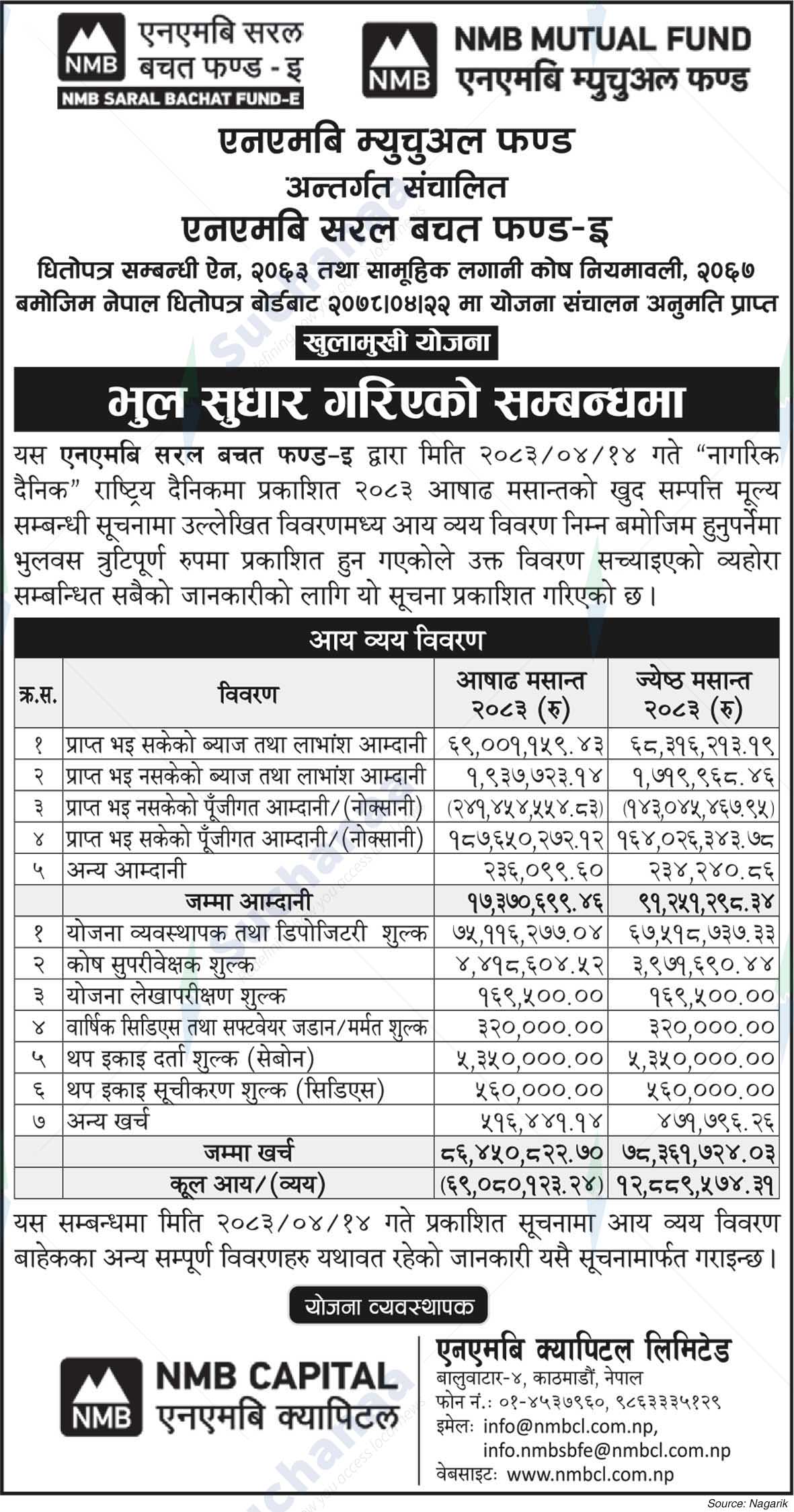 NMB Capital Limited