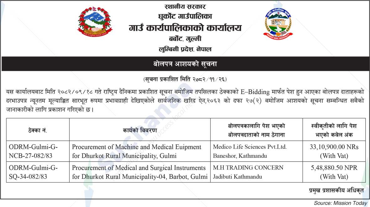 Dhurkot Rural Municipality