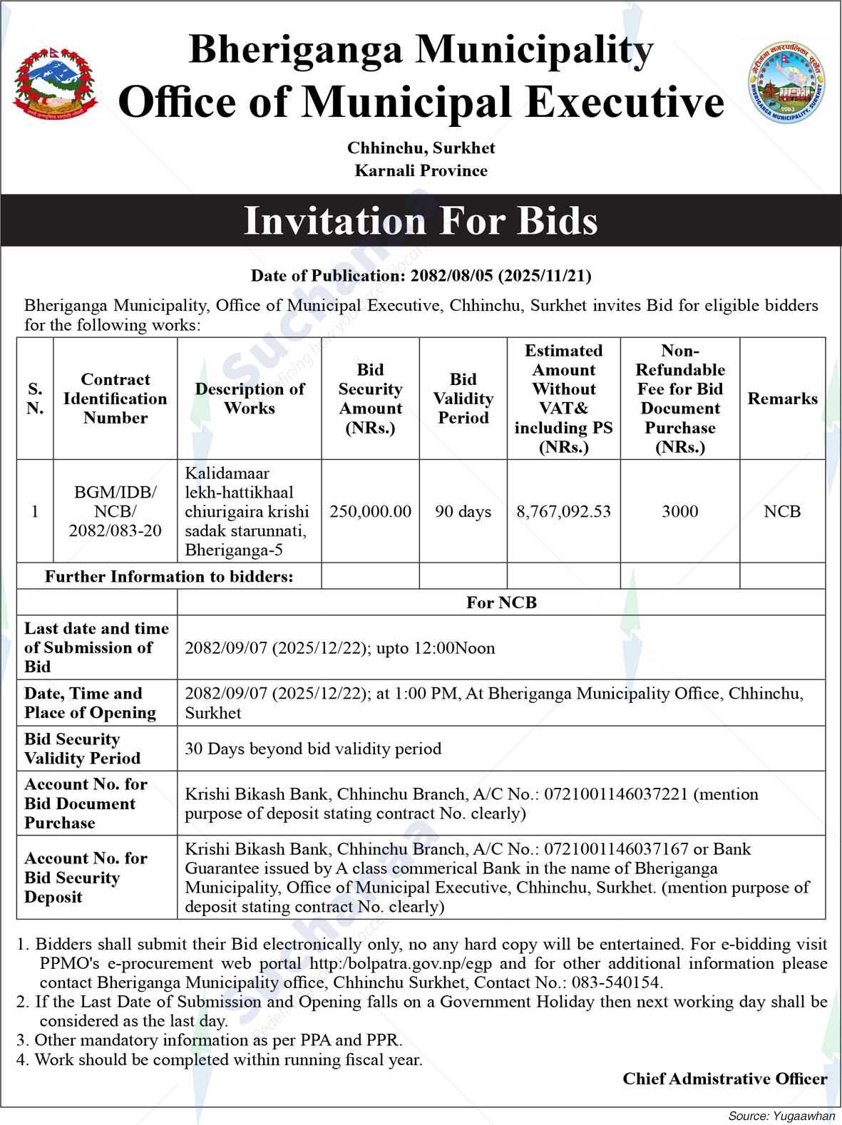 Bheriganga Municipality