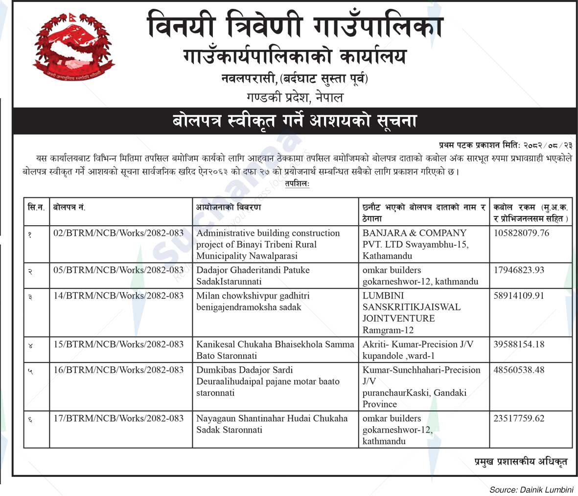 Binayi Tribeni Rural Municipality