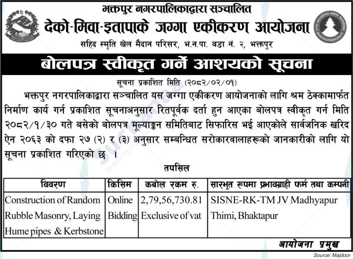 Bhaktapur Municipality