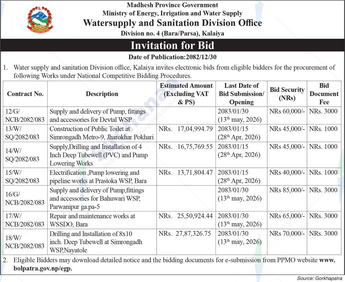Water Supply and Sanitation Division Office, Kalaiya