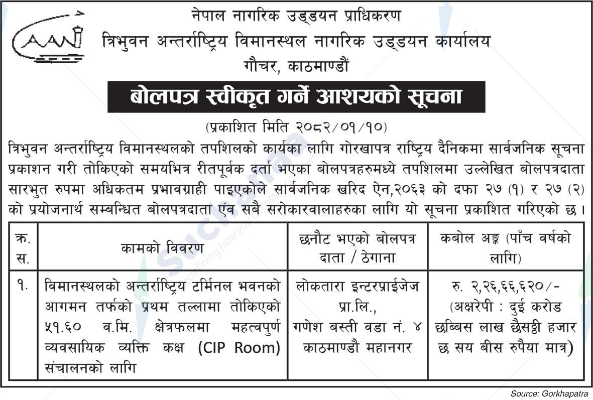 TIA Civil Aviation Office