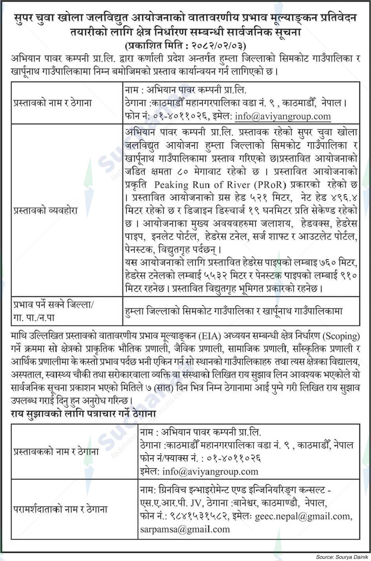 Abhiyan Power Company Pvt. Ltd.