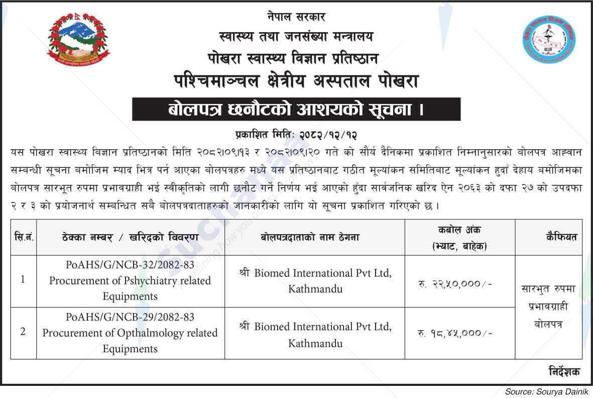 Pokhara Academy of Health Sciences, Western Regional Hospital