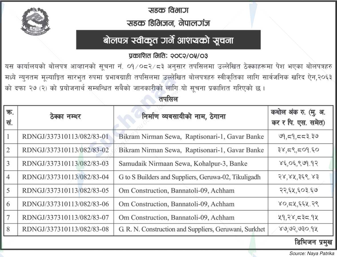 Road Division, Nepalgunj
