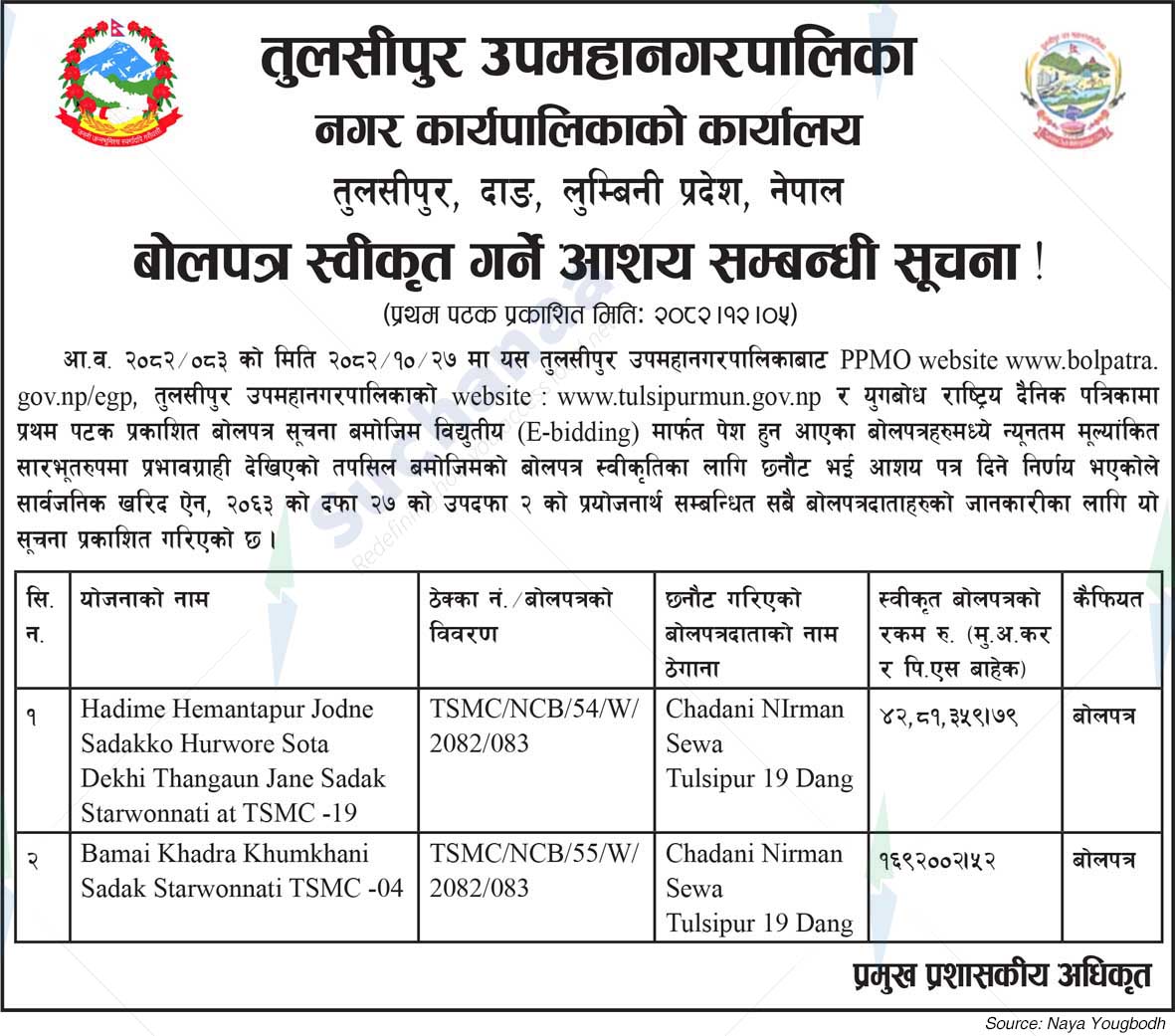 Tulsipur Sub-Metropolitan City