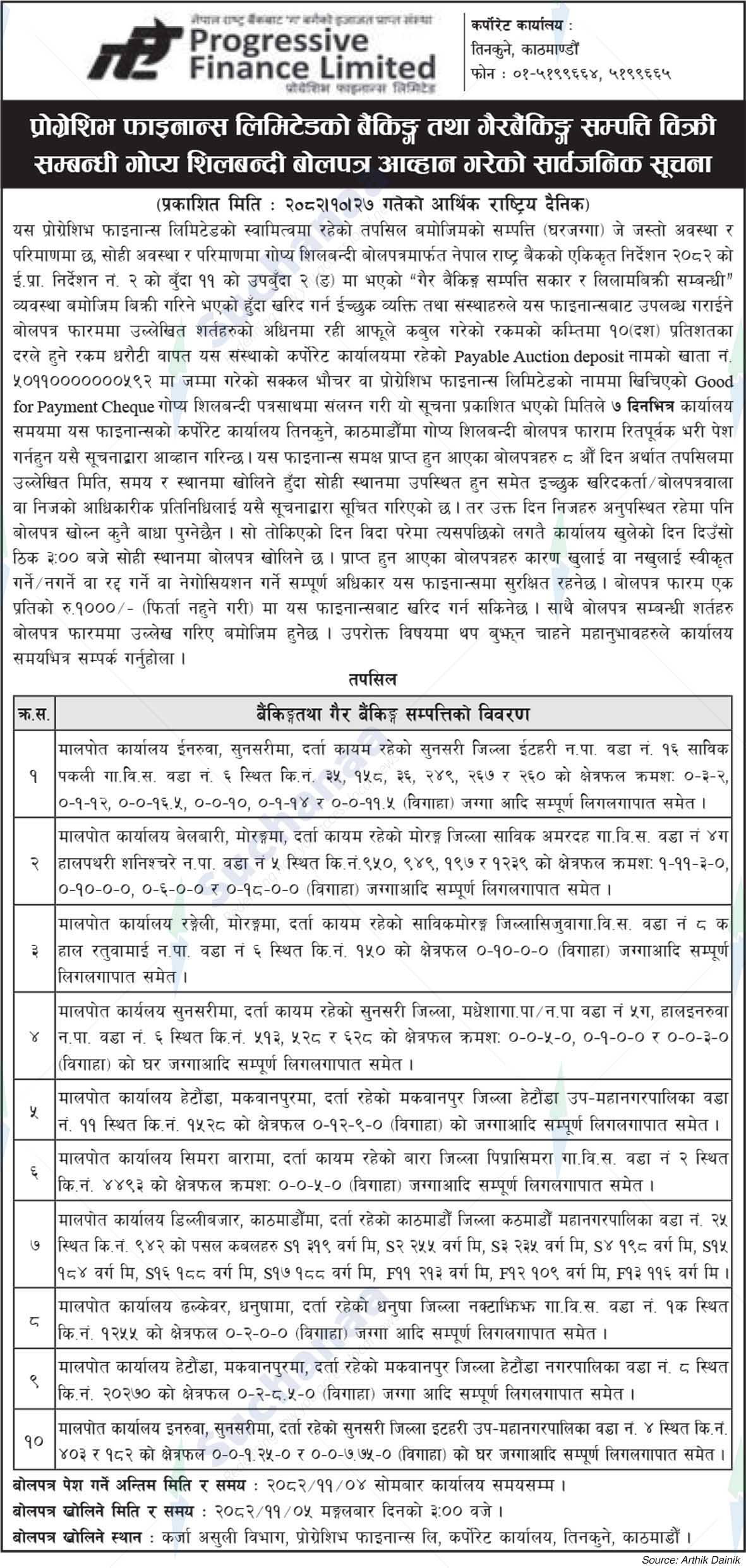 Progressive Finance Limited