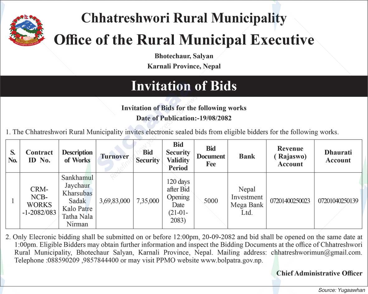Chhatreshwori Rural Municipality