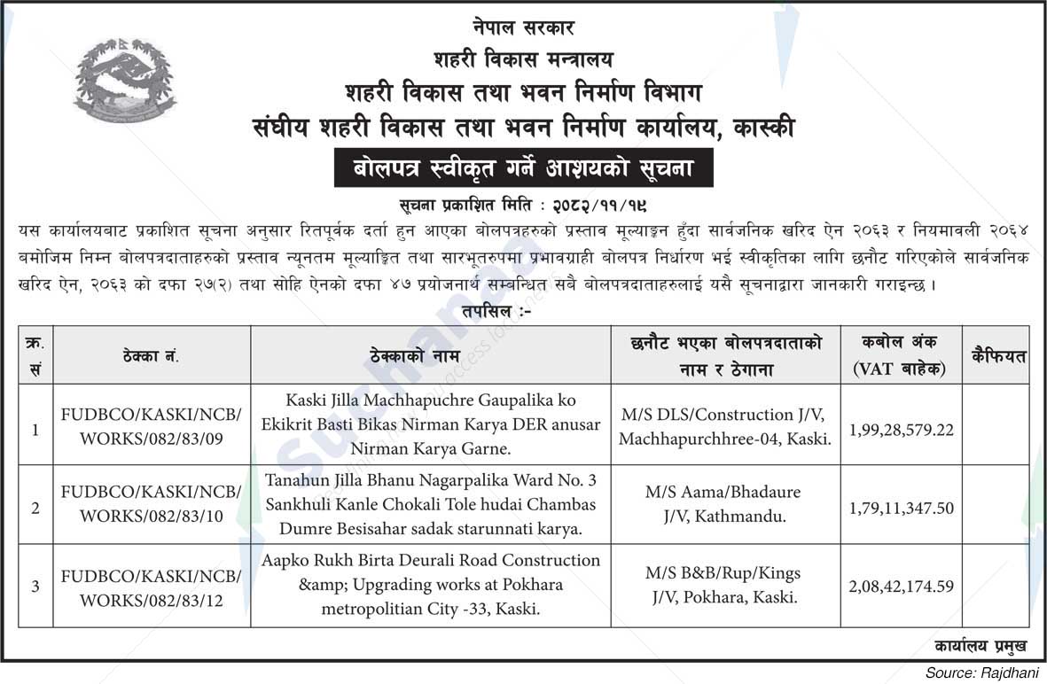 Federal Urban Development and Building Construction Office, Kaski