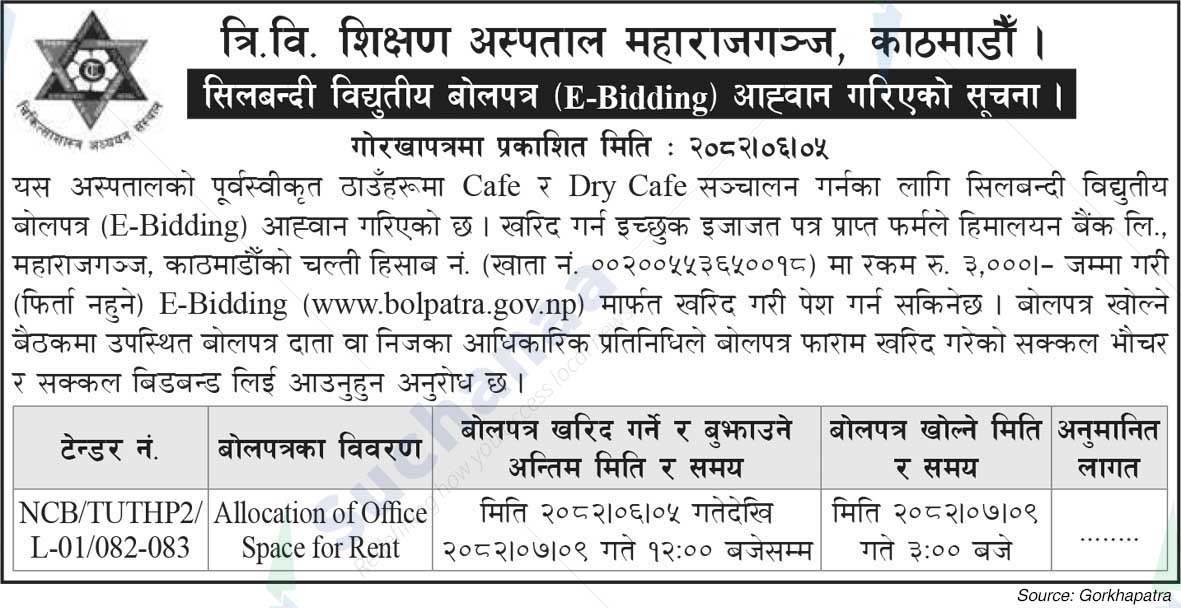 Tribhuvan University Teaching Hospital
