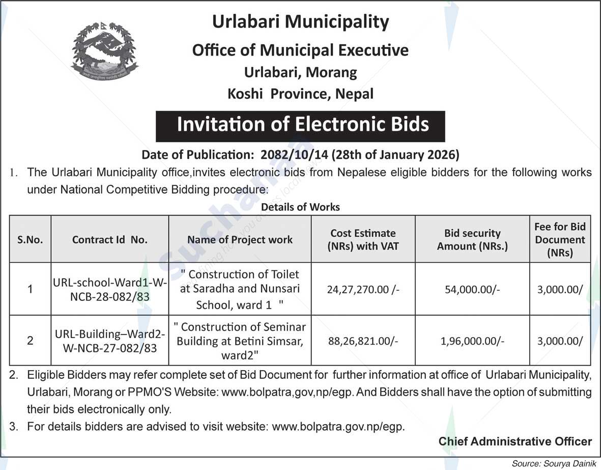 Urlabari Municipality