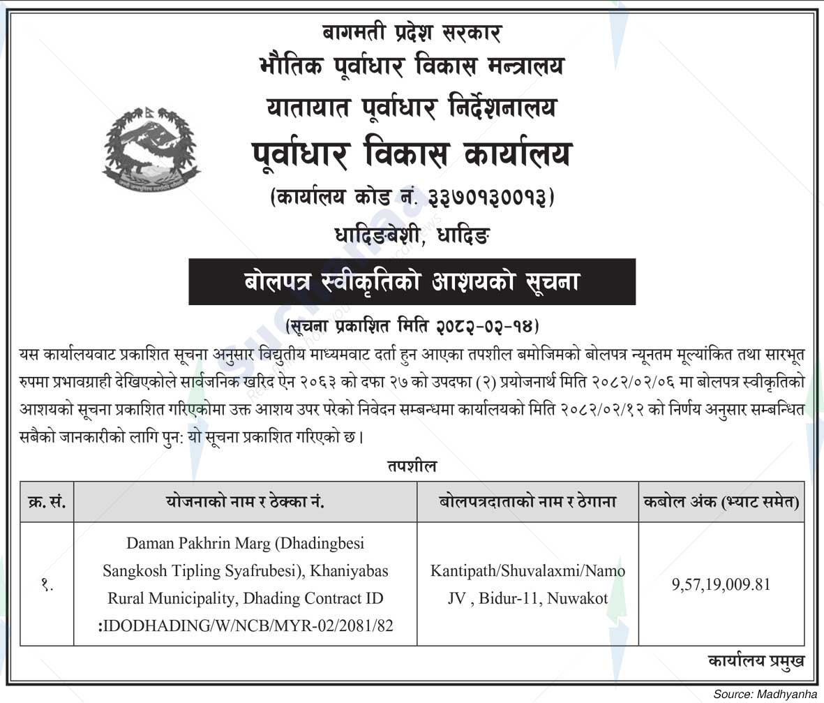 Directorate Infrastructure Development Office, Dhading