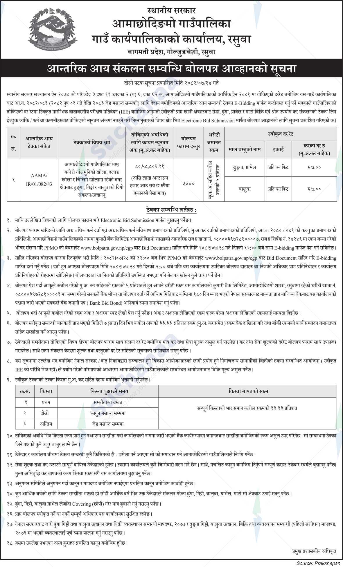 Aamachhodingmo Rural Municipality