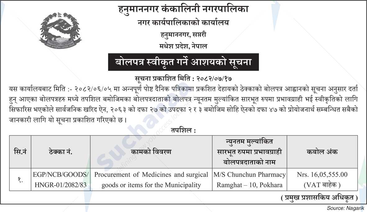 Hanumannagar Kankalini Municipality