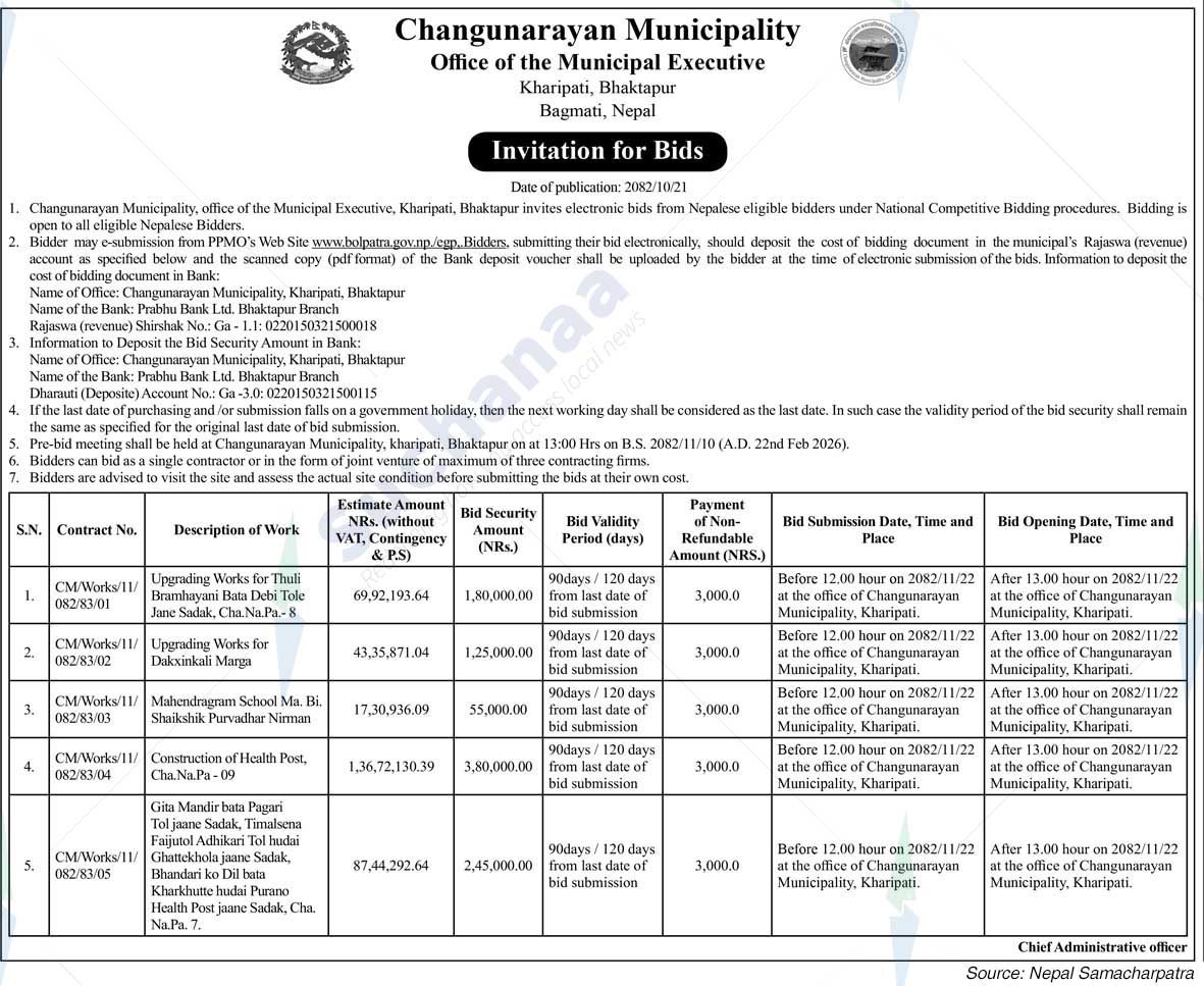 Changunarayan Municipality