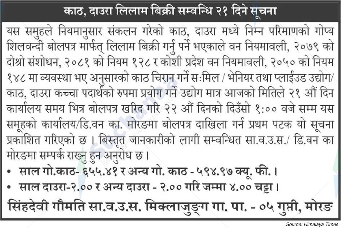 Singhdevi Gaumati Saa.Wa.Wo.Sa.