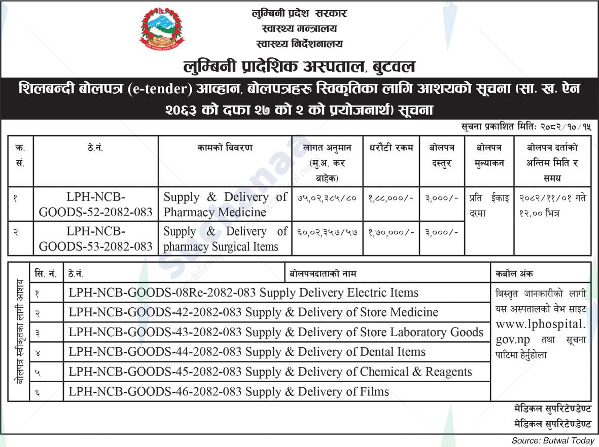 Lumbini Provincial Hospital