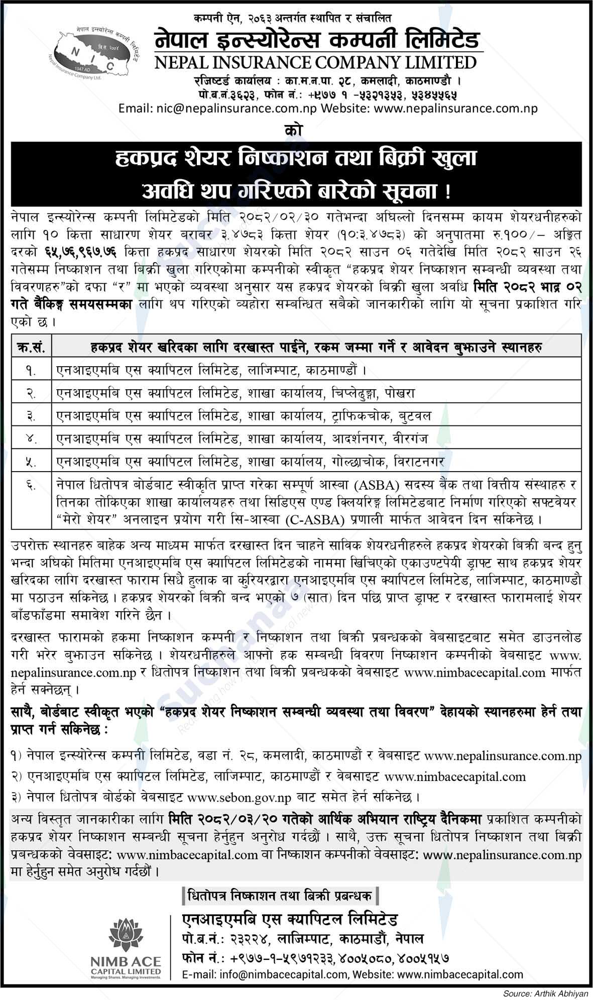 Nepal Insurance Company Limited