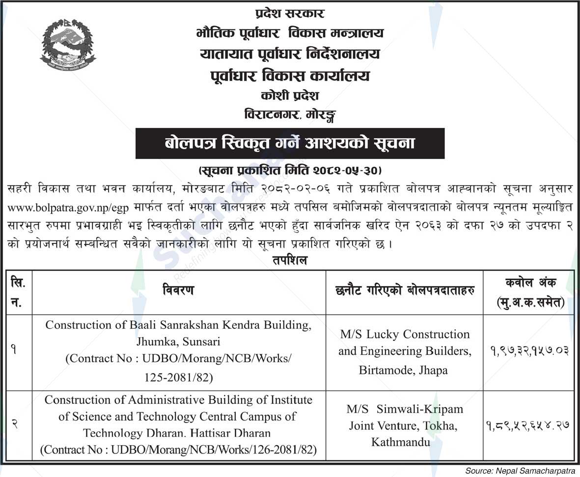 Infrastructure Development Office, Biratnagar, Morang