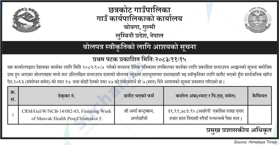 Chhatrakot Rural Municipality