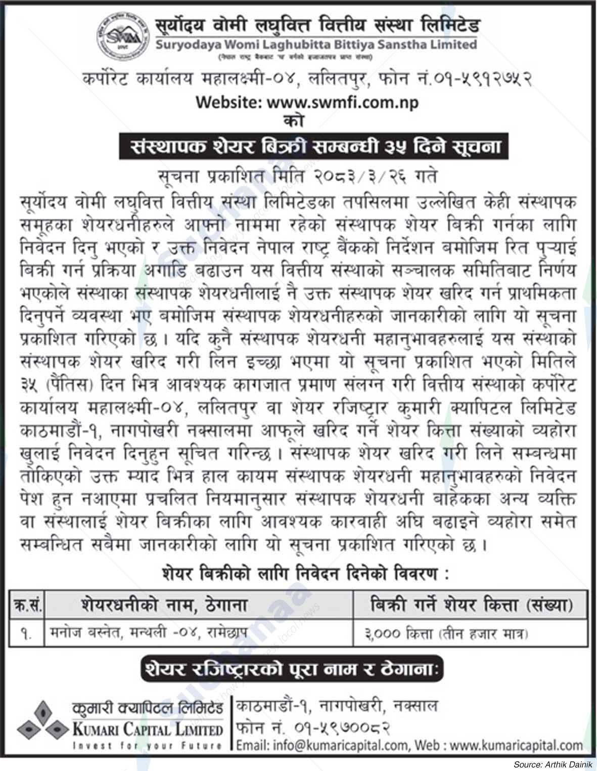 Suryodaya Womi Laghubitta Bittiya Sanstha Limited