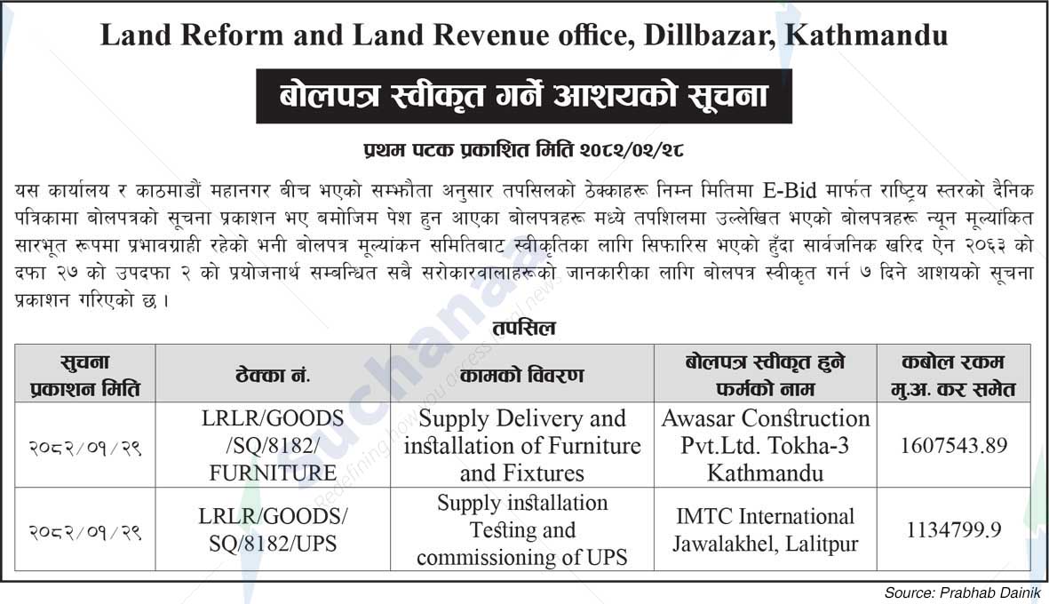 Land Reform and Land Revenue office, Dillbazar