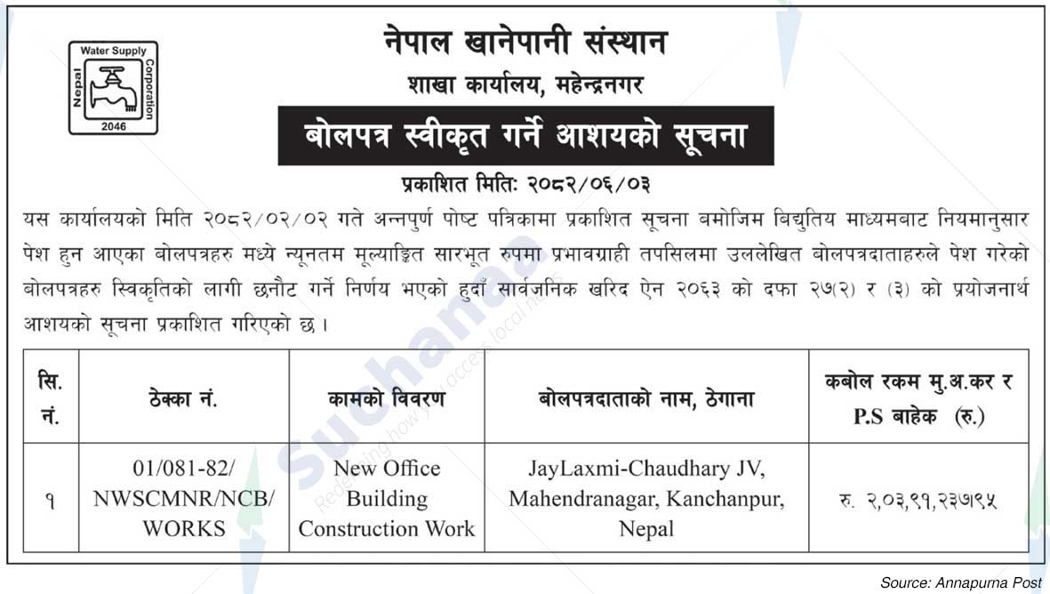 Nepal Water Supply Corporation (NSC)