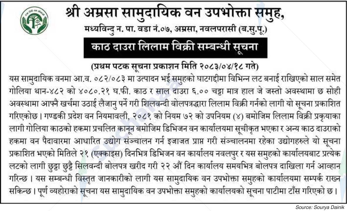 Shree Amrasa Saa.Wa.Wo.Sa.