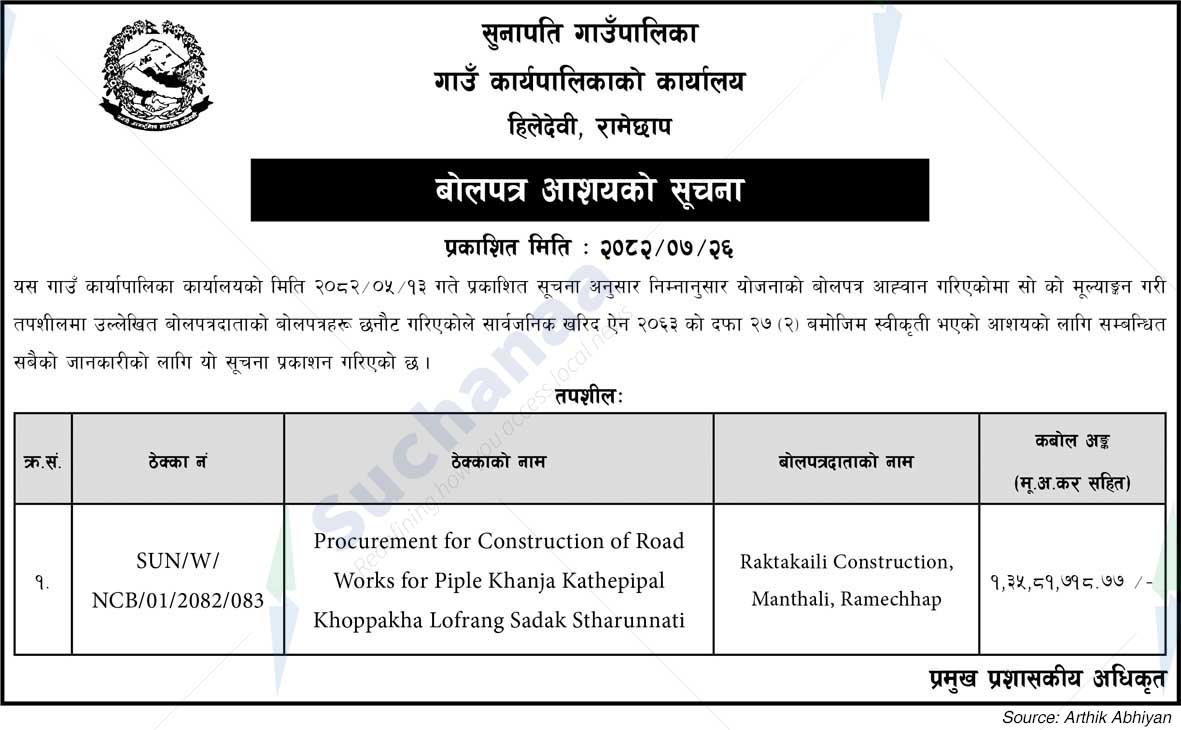 Sunapati Rural Municipality
