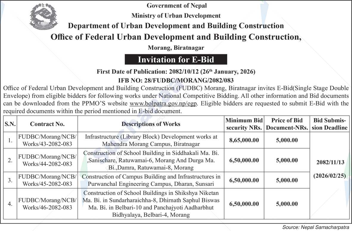 Federal Urban Development and Building Construction Office, Morang