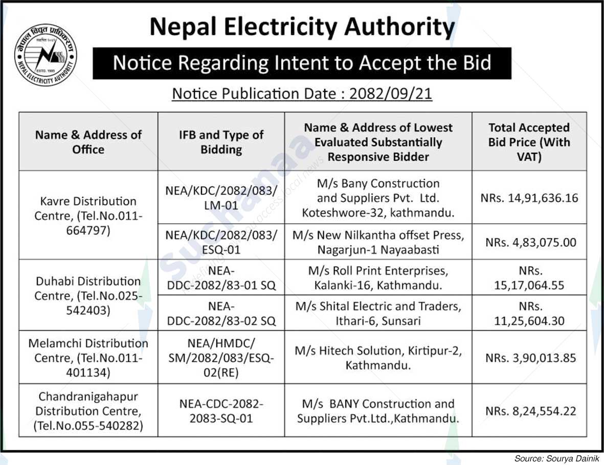 Nepal Electricity Authority