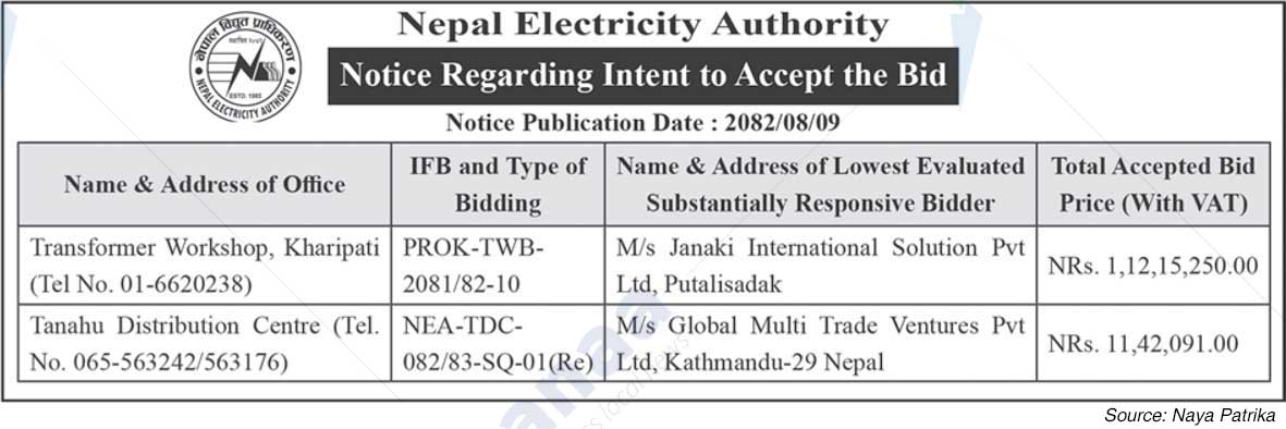 Nepal Electricity Authority