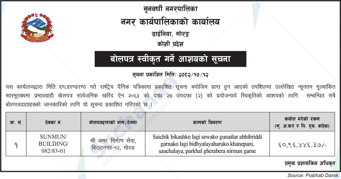 Sunawarshi Municipality