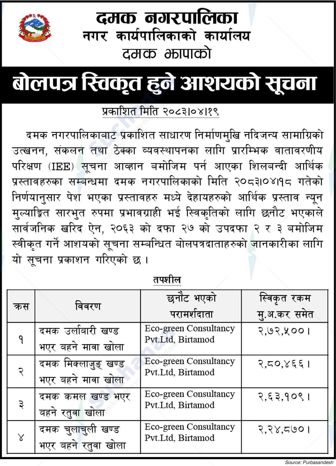 Damak Municipality
