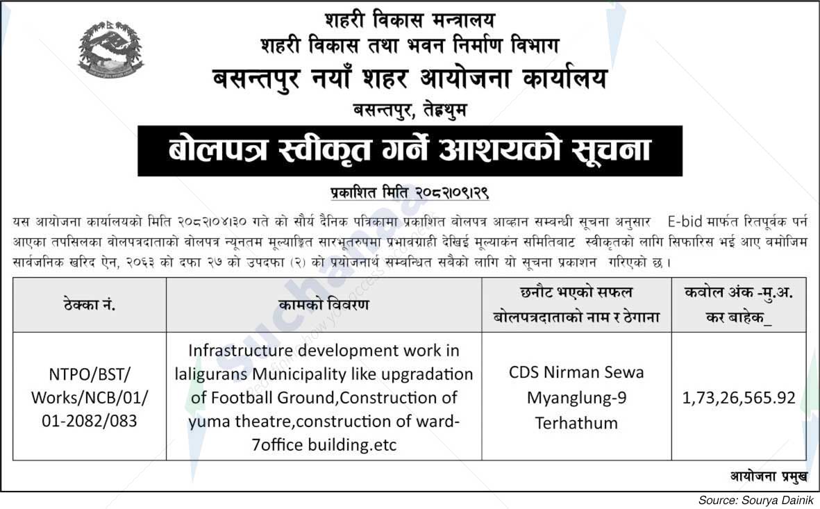 Basantapur New Town Project Office, Tehrathum