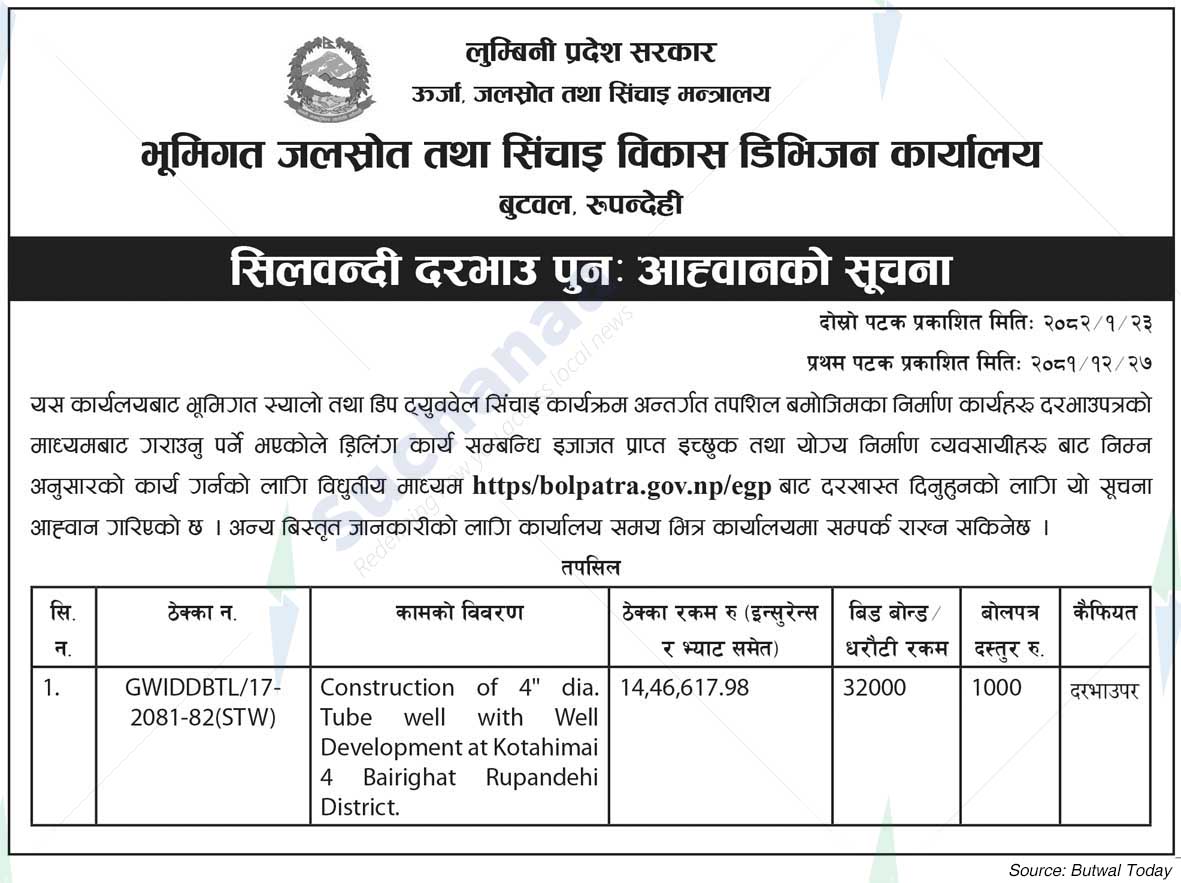 Ground Water Resources and Irrigation Development Division Office