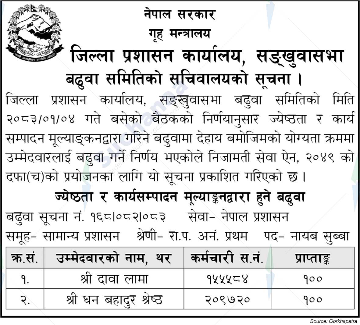 District Administration Office, Sankhuwasabha