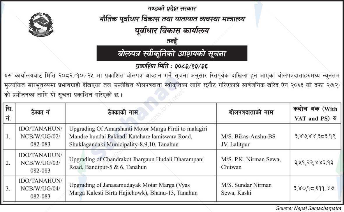 Infrastructure Development Office, Tanahun