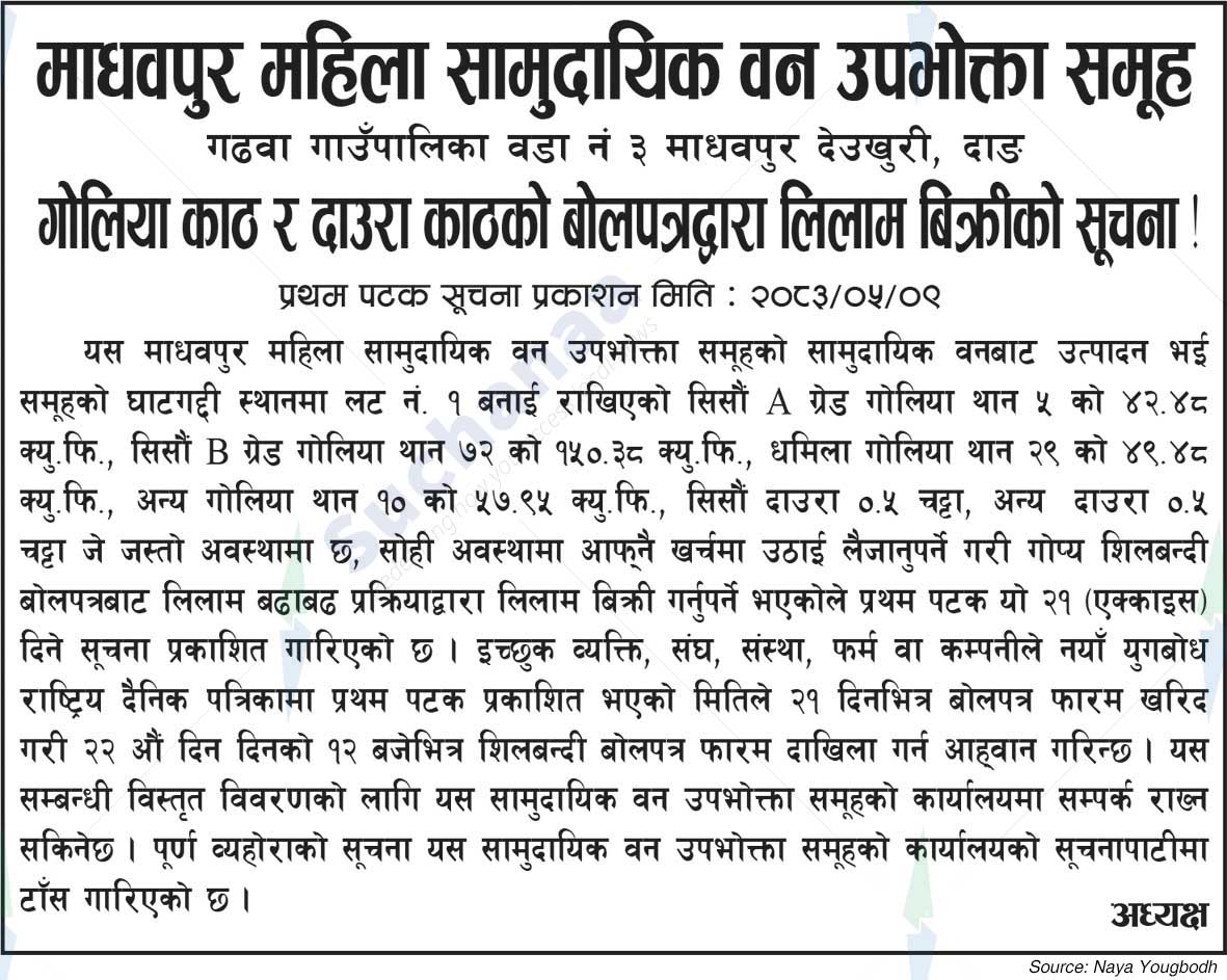 Madhaypur Mahila Saa.Wa.Wo.Sa.