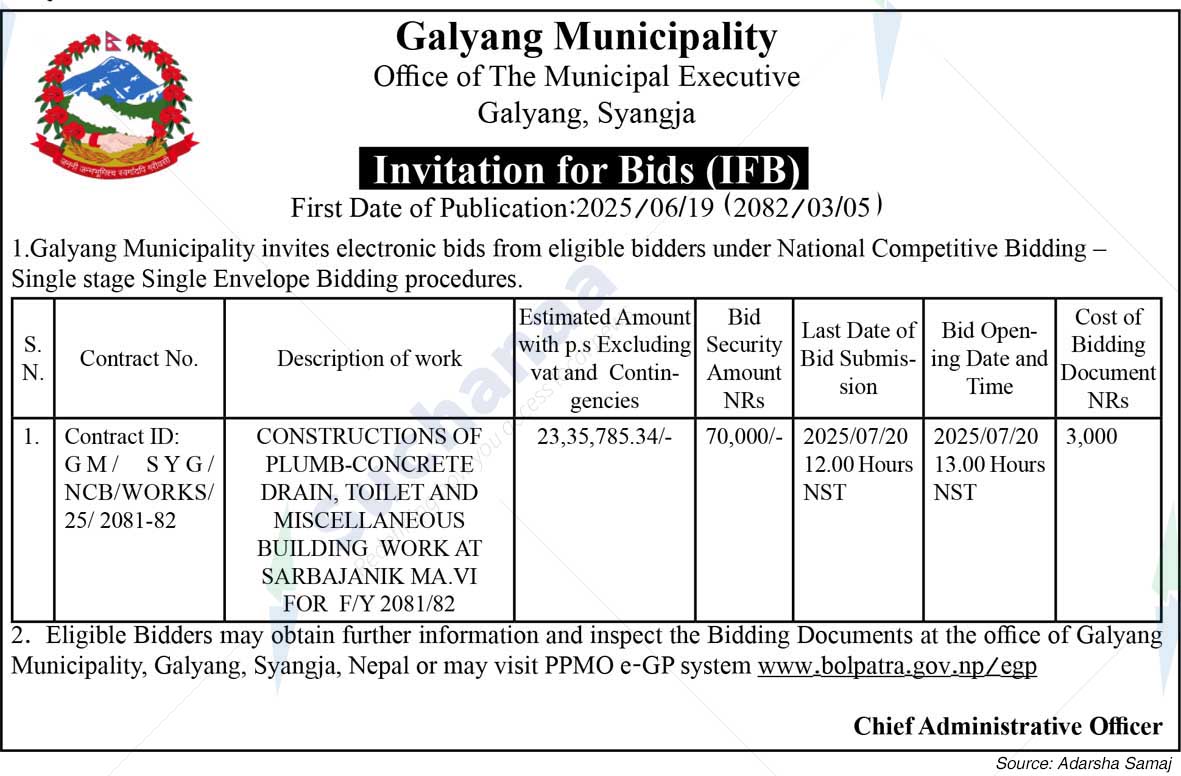 Galyang Municipality