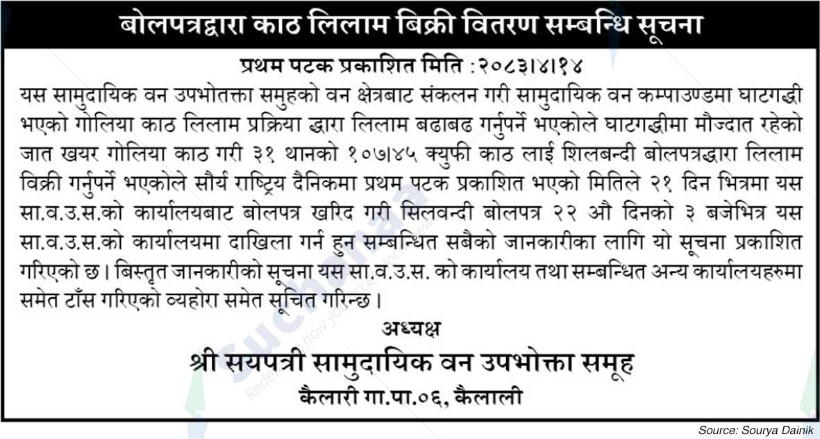 Shree Saipatri Saa.Wa.Wo.Sa.