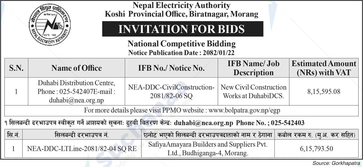Nepal Electricity Authority