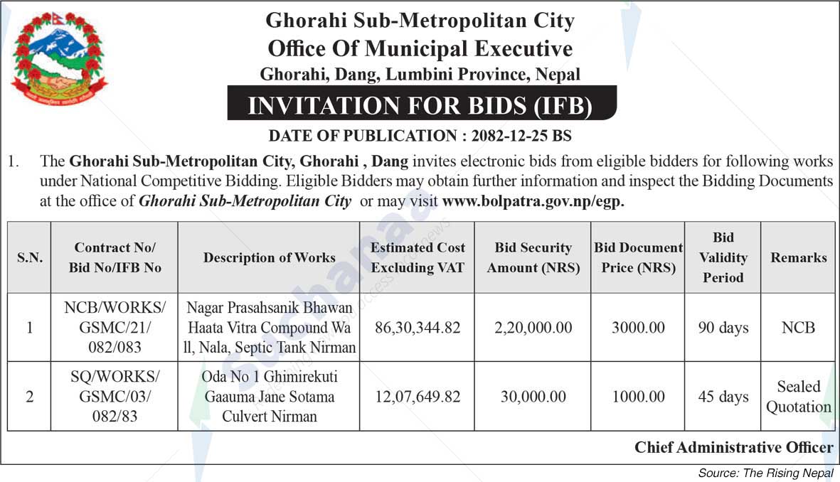 Ghorahi Sub-Metropolitan City