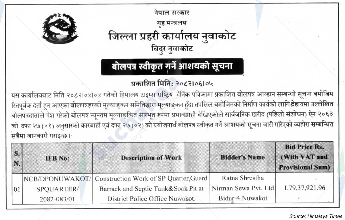 District Police Office, Nuwakot