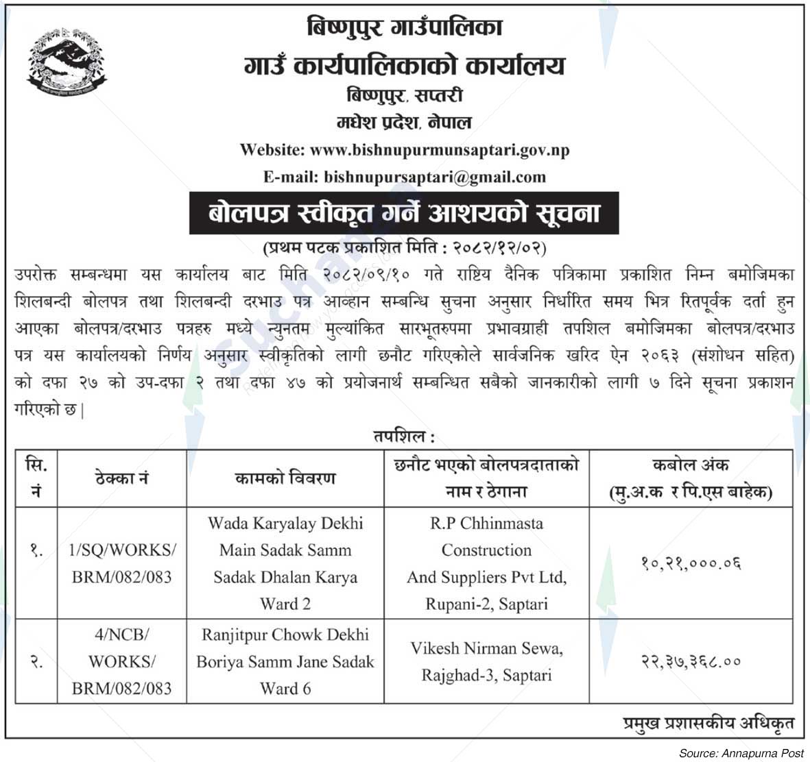 Bishnupur Rural Municipality